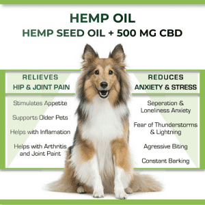 Cure By Design Hemp Oil for Pets with 500mg CBD