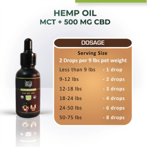Cure By Design Hemp Oil for Pets with 500mg CBD (MCT)
