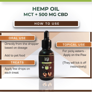 Cure By Design Hemp Oil for Pets with 500mg CBD (MCT)