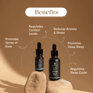 CannaBliss Sleep Well