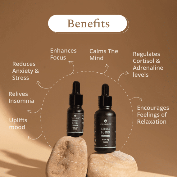 CannaBliss Stress Buster