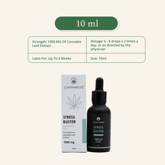 CannaBliss Stress Buster