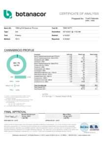 COA-NOIGRA-CBD-OIL-FS-1000mg-pdf