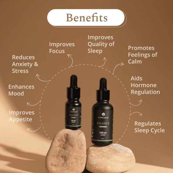 CannaBliss Balance