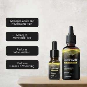 Cannasure Pain Management 3000mg:30ml