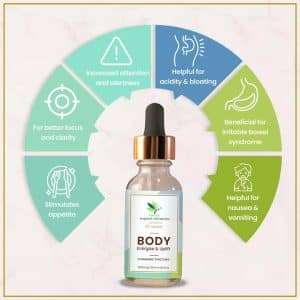 TWIEE BODY Cannabis Tincture