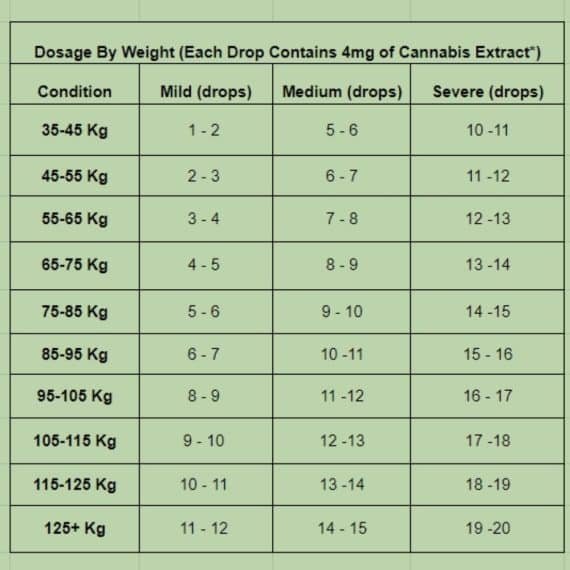 ICANN Sleep - CBD Oil for Insomnia Management