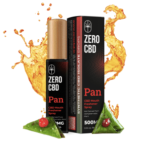 Zero CBD Pan CBD Mouth Freshener Spray (10ml)