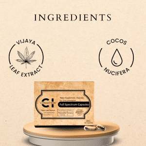 Cannazo Pain Aid Capsules