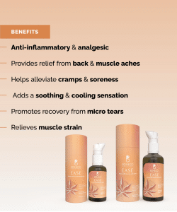 Boheco Ease Relieves Stiff Muscles and Sprains