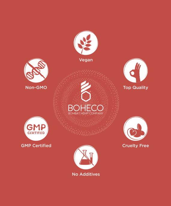 Boheco Himalayan Hemp Hearts