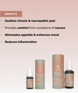 Boheco Peace Soothes Chronic and Neuropathic Pain