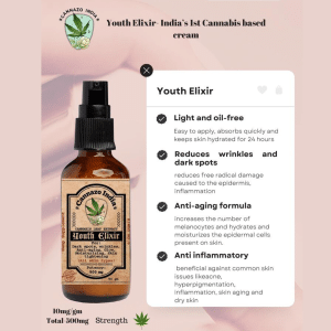 Cannazo Youth Elixir