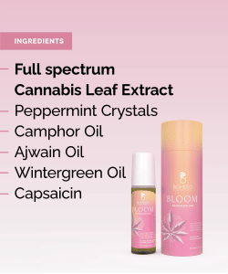 BOHECO Bloom Menstrual Pain Relief