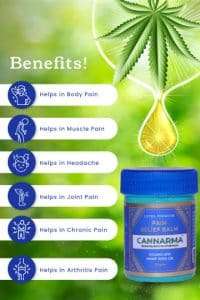 Cannarma Ultra premium Pain Relief Balm
