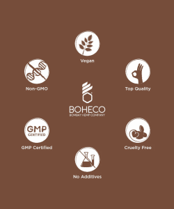 BOHECO Digest For Healthy Gut & Digestion Capsules