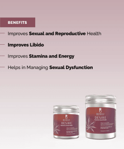 BOHECO Desire Improves Sexual Health Capsules