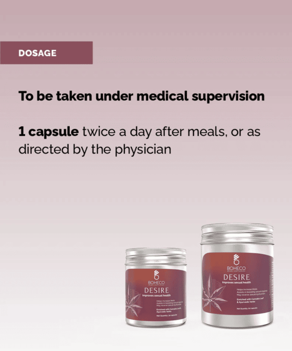 BOHECO Desire Improves Sexual Health Capsules