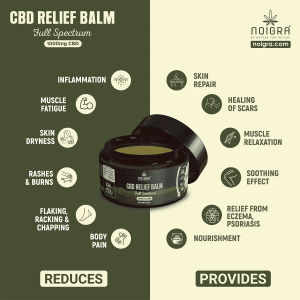 Noigra CBD Relief Balm