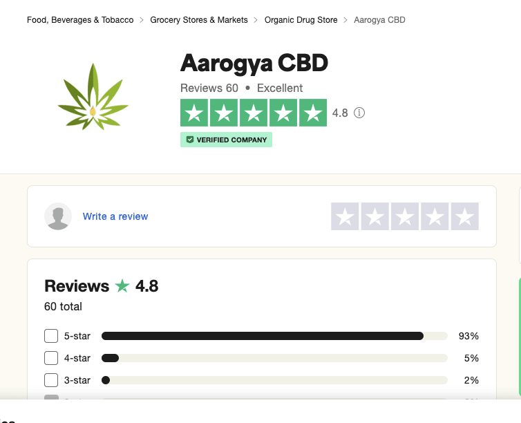 Aarogya CBD review on Trustpilot