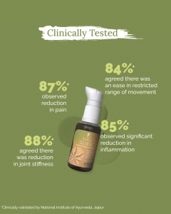 Glide Soothes Arthritis & Moderate Joint Pain 3x Stronger