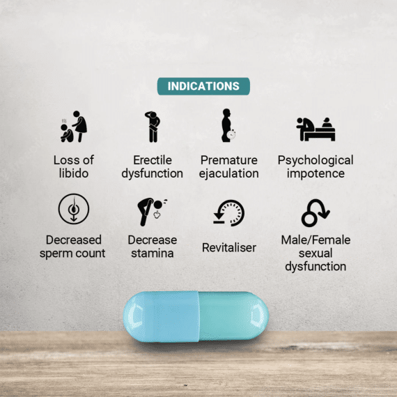 B-Confi Capsules for Sexual Health