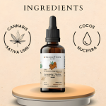 Cannazo India Full Spectrum CBD extract pet oil 1000mg - 10ml