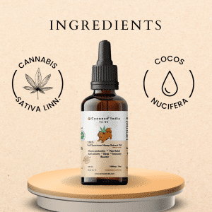 Cannazo India Full Spectrum CBD extract pet oil 