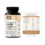 Hemp Seed Oil Softgels