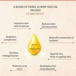 Cannarma Hemp Kumkumadi Face Oil