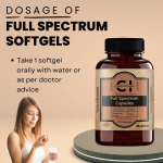 Cannazo Full Spectrum Softgels – 1500mg/10 Softgels