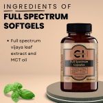 Cannazo Full Spectrum Softgels – 1500mg/10 Softgels