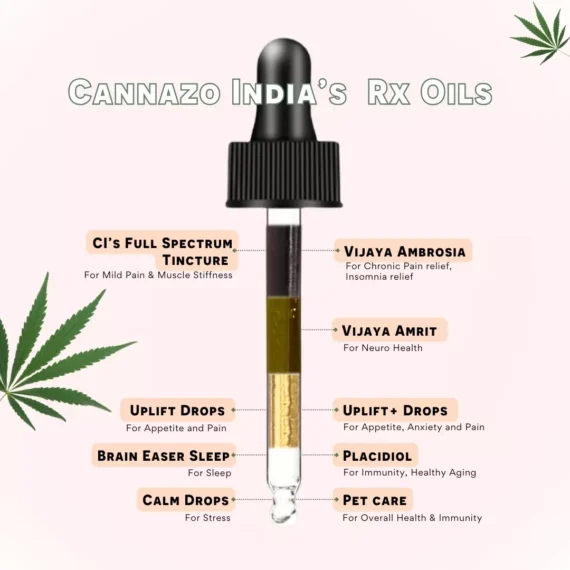 Cannazo India Calm Drops CBD Dominant – Morning Bless 10ml