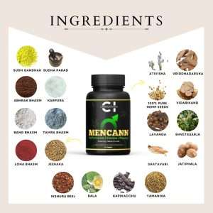 Cannazo India Mencann Tablets (Sexual Booster For Men) 30 Capsules
