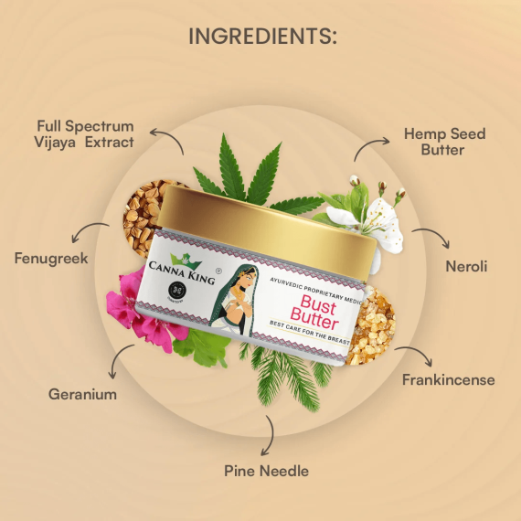 Cannaking Bust Butter: Best Care for the Breast
