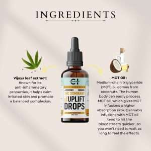 Cannazo - Uplift Drops – THC Dominant – Mood Lifters - 10ml