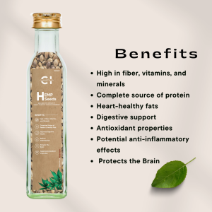 Cannazo India Hemp Seeds