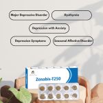 Paarmi Cares Zenabis-T250 (For Depression)