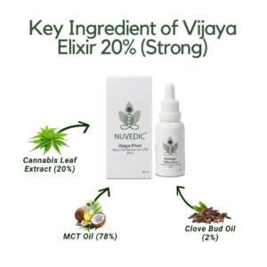 Nuvedic Vijaya Elixir Vijaya Leaf Extract Oil 20% (Strong) 30 ml