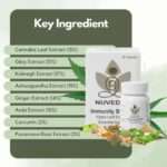 Nuvedic Immunity Booster Capsules – Ayurvedic Immune Support | Detox & Wellness Formula