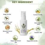 Nuvedic Pain Master Vijaya Leaf Extract With Essential Oils 50ml
