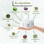 Nuvedic Pain Master Cream
