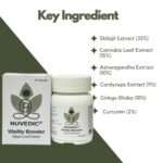 Nuvedic Vitality Booster Vijaya Leaf Extract Capsules