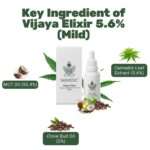 Nuvedic Vijaya Elixir Vijaya Leaf Extract Oil 5.6% (Mild) 30ml