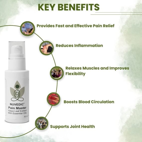 Nuvedic Pain Master Vijaya Leaf Extract With Essential Oils 50ml