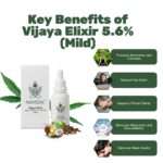 Nuvedic Vijaya Elixir Vijaya Leaf Extract Oil 5.6% (Mild) 30ml
