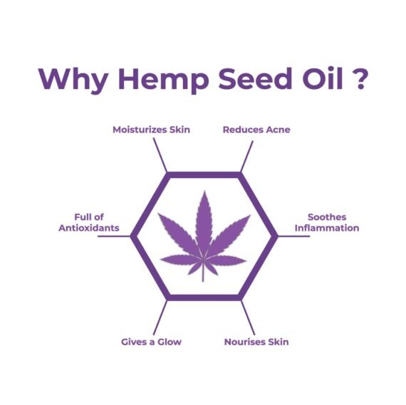 Imroz Face Wash with Hemp Seed Oil & Kumkumadi - Image 5