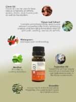 Yolo Fast Action Pain Relief Oil