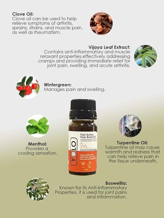 Yolo Fast Action Pain Relief Oil