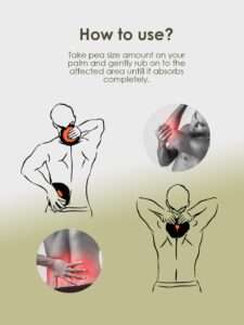 Yolo Fast Action Pain Relief Oil